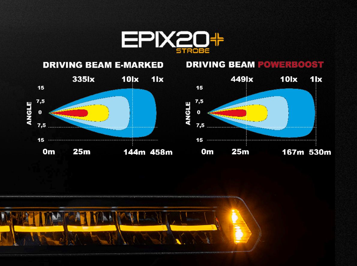 LEDSON EPIX20+ Vilkuriga / 180W / 51 cm / Rak