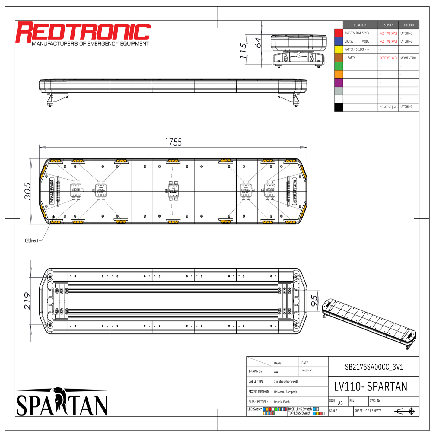 Redtronic Spartan 1755mm / Keltainen / 18 moduulia