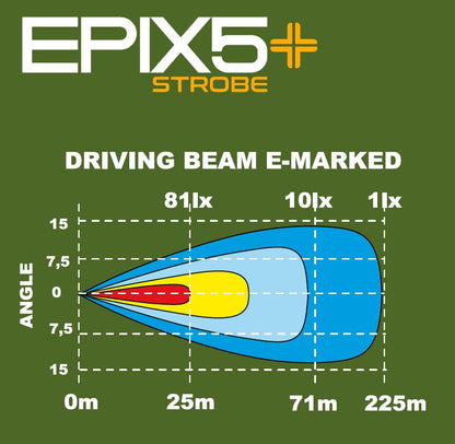 LEDSON EPIX5+ Vilkuriga / 30W / 12 cm