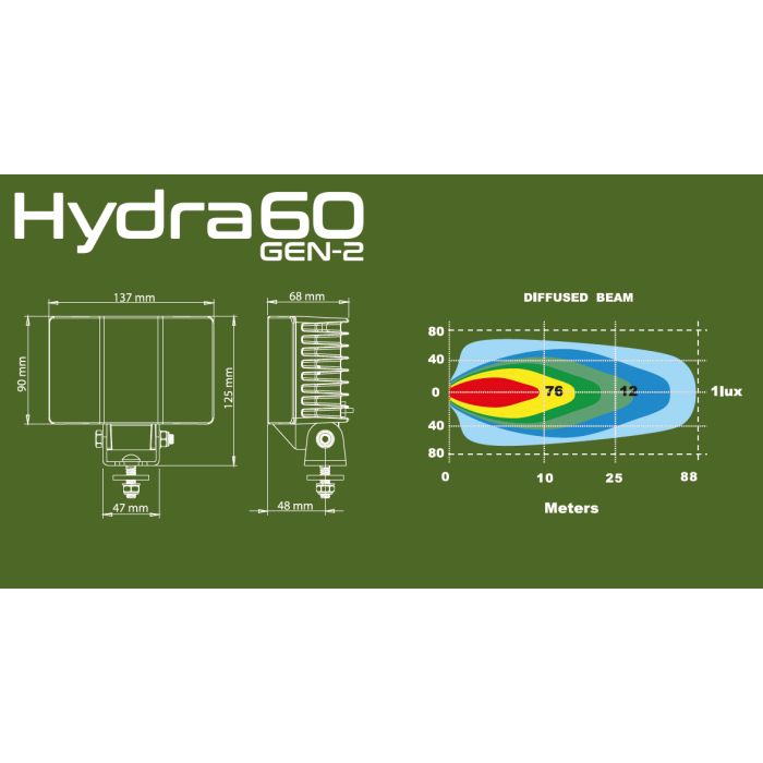 LEDSON HYDRA60 – 60W