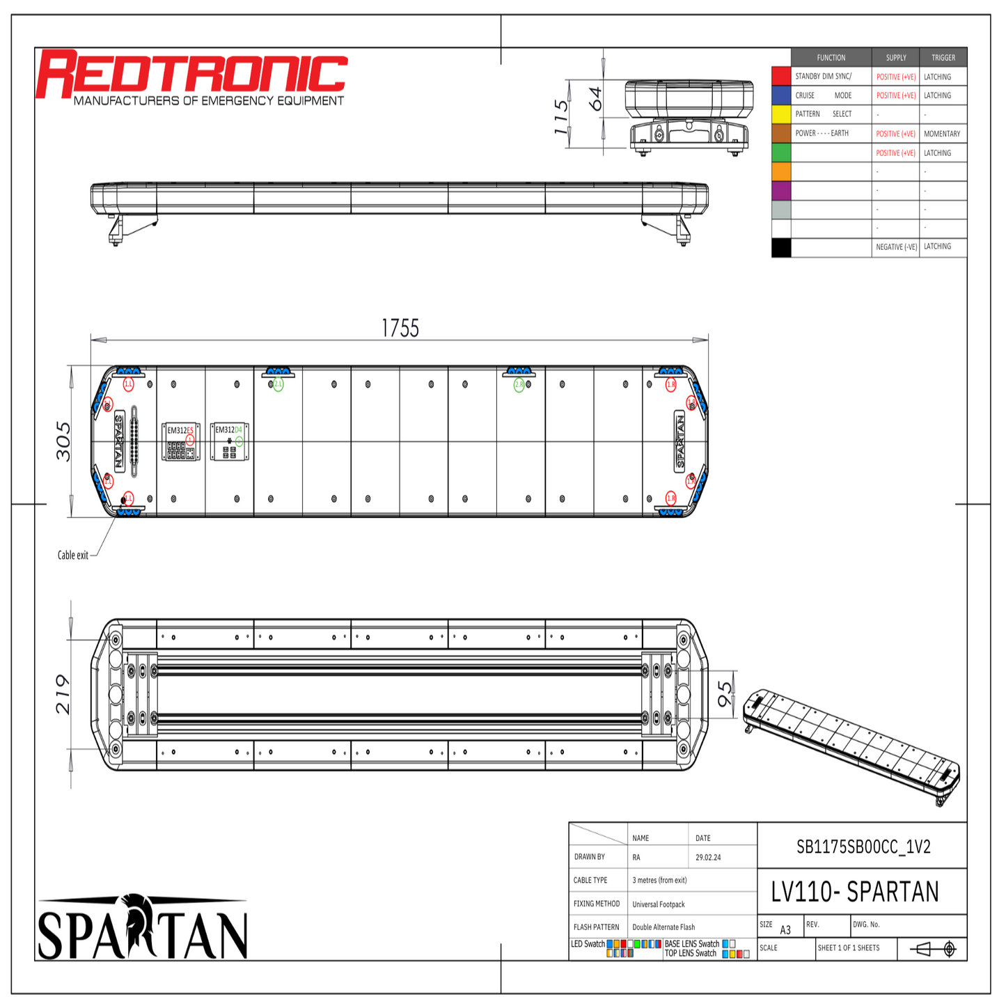 Redtronic Spartan 1750mm / Sinine / 10 moodulit