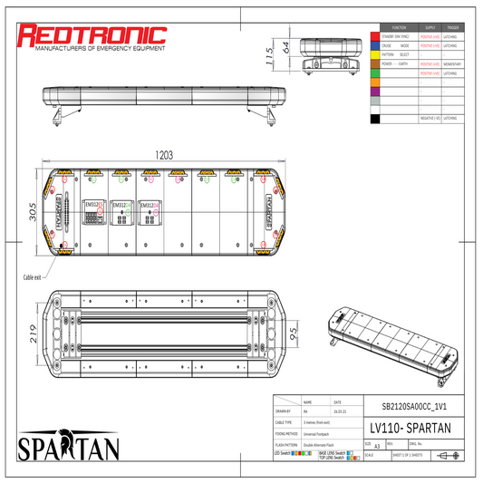 Redtronic Spartan 1203mm / Dzeltens / 14 moduļi