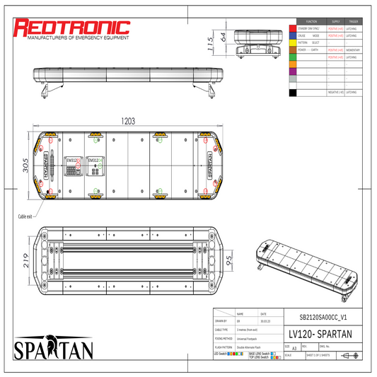 Redtronic Spartan 1203mm / Dzeltens / 12 moduļi