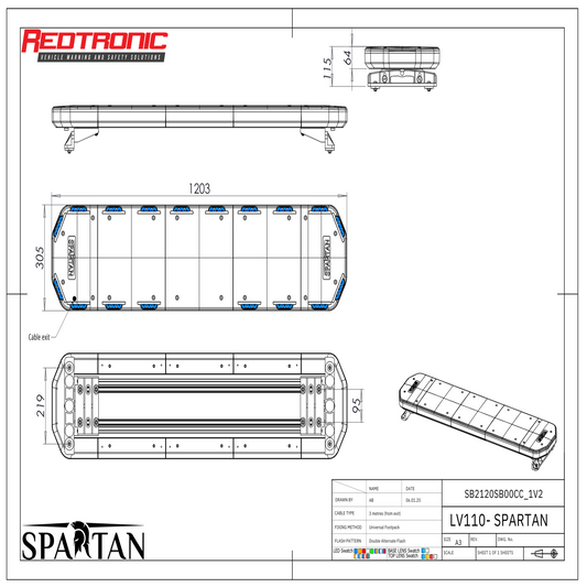 Redtronic Spartan 1203mm / Zils / 18 moduļi