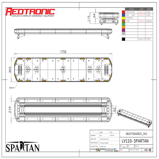Redtronic Spartan 1755mm / Dzeltens / 18 moduļi