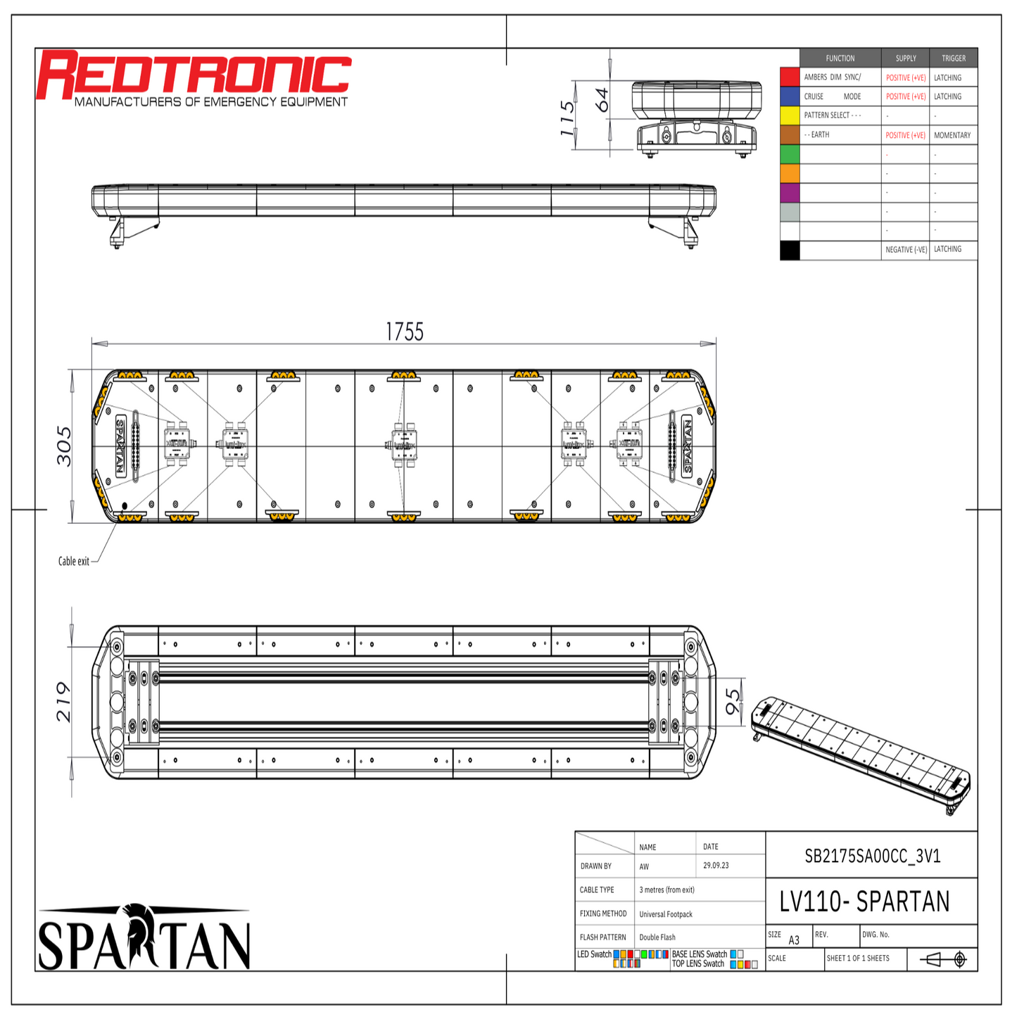 Redtronic Spartan 1755mm / Kollane / 18 moodulit