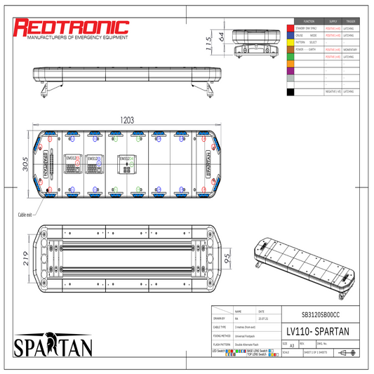 Redtronic Spartan 1203mm / Zils / 20 moduļi