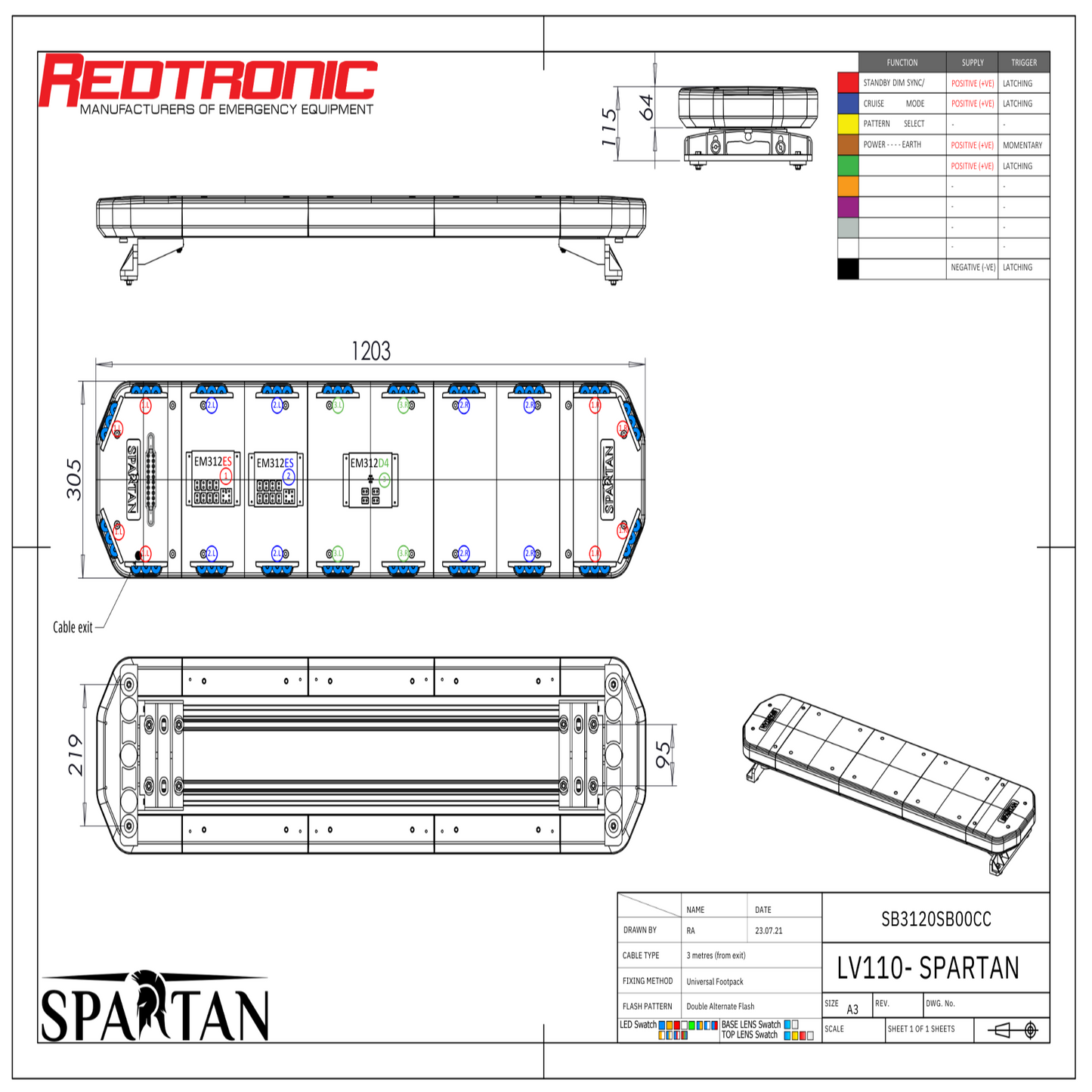 Redtronic Spartan 1203mm / Sinine / 20 moodulit