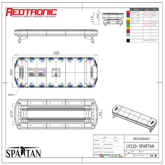 Redtronic Spartan 1203mm / Sinine / 20 moodulit