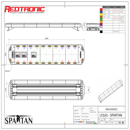 Redtronic Spartan 1654mm / Dzeltens / 24 moduļi