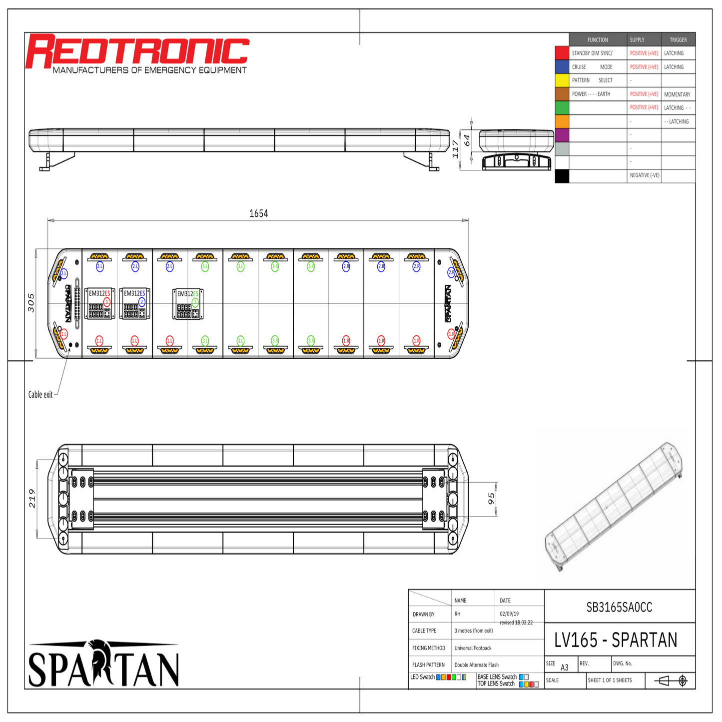 Redtronic Spartan 1654mm / Kollane / 24 moodulit