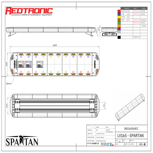 Redtronic Spartan 1654mm / Kollane / 24 moodulit