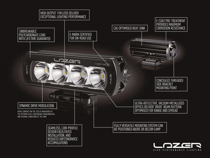 Lazer ST8 Evolution