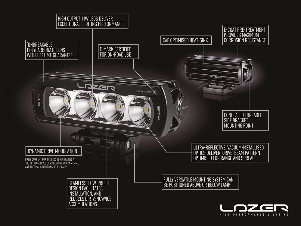 Lazer ST12 Evolution