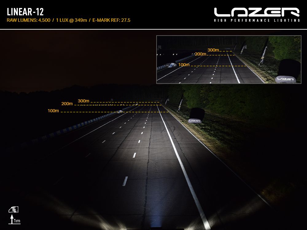 Lazer Linear 12