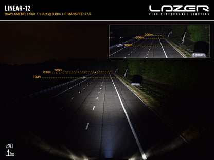 Lazer Linear 12