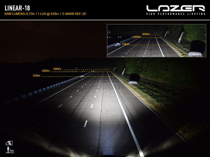 Lazer Linear 18