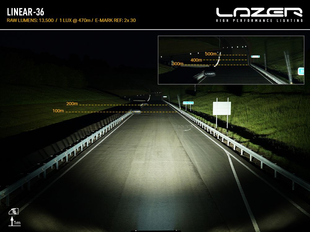 Lazer Linear 36