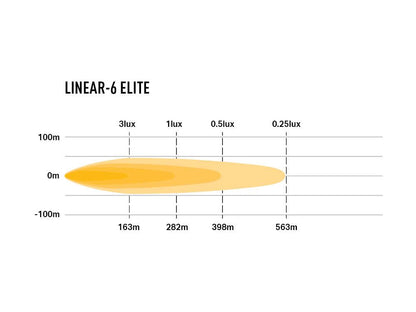 Lazer Linear 6 Elite