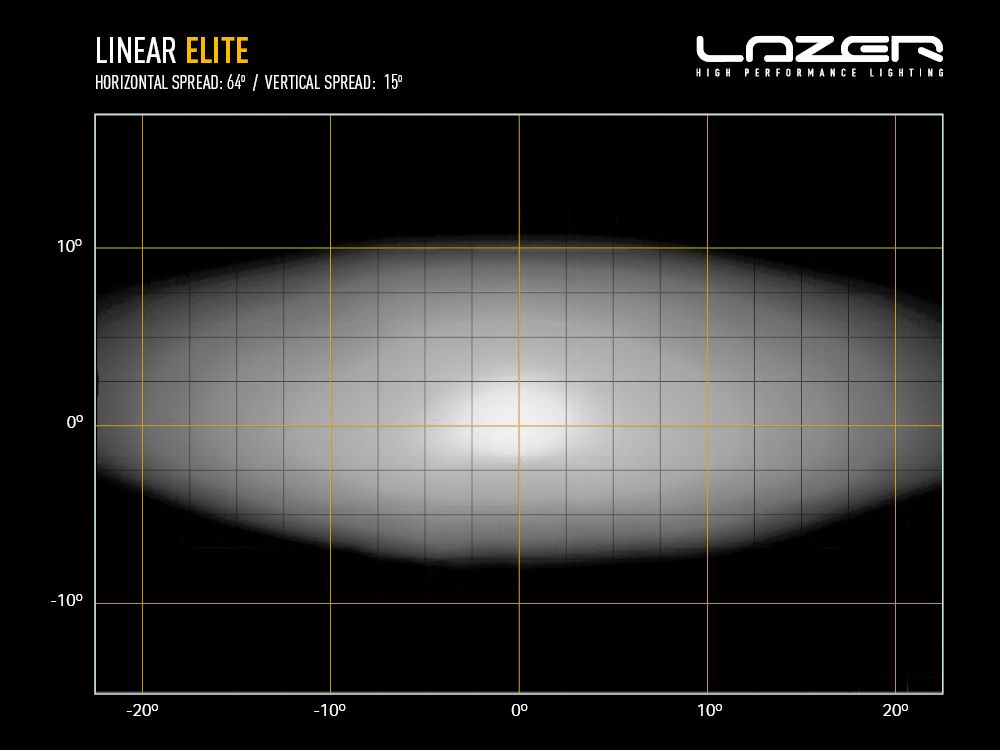 Lazer Linear 6 Elite