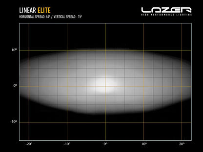 Lazer Linear 6 Elite