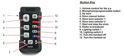 Haztec Siren with microphone and 2 x flasher output 12V