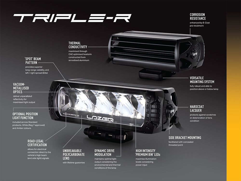 Lazer Triple-R 750 GEN 2