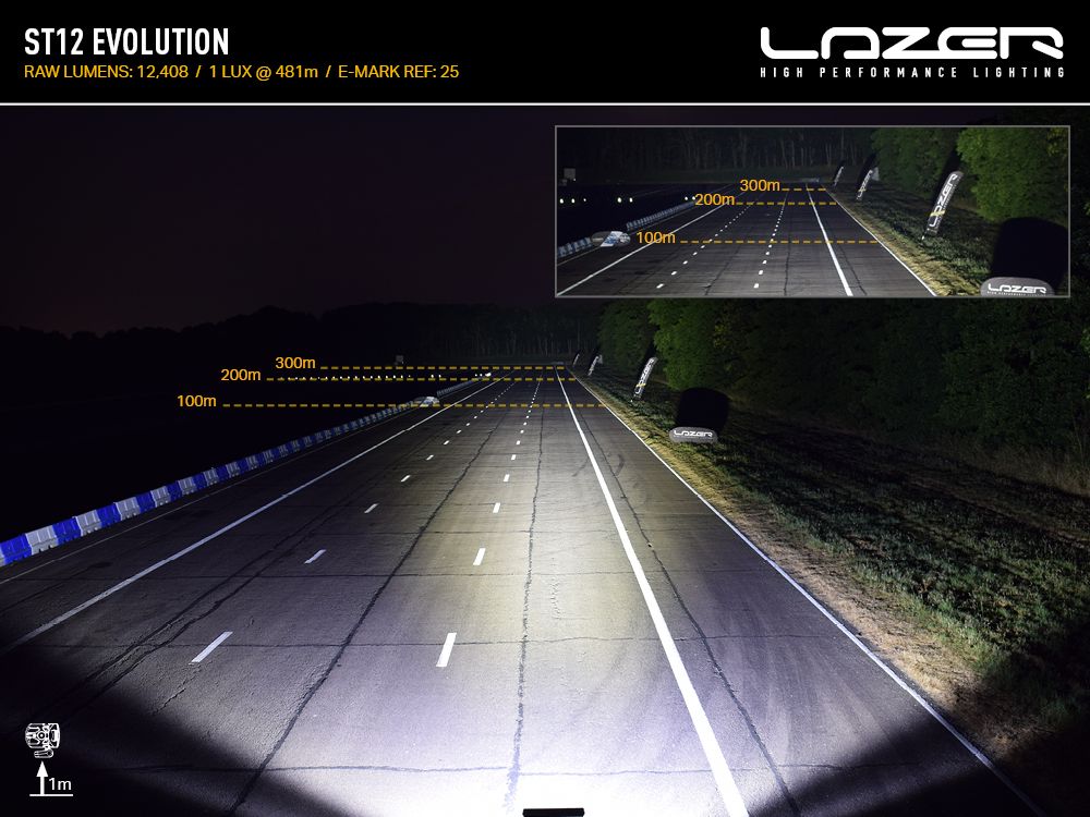 Lazer ST12 Evolution