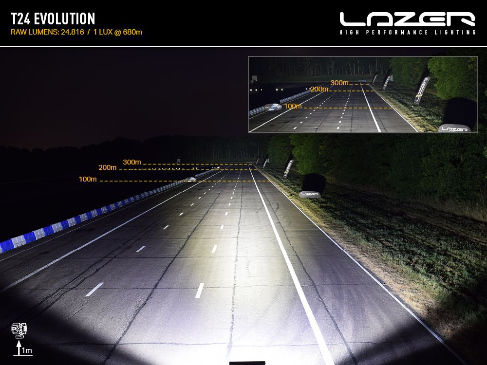 Lazer T24 Evolution