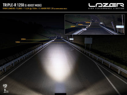 Lazer Triple-R 1250 GEN 2