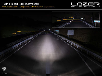 Lazer Triple-R 750 ELITE GEN2