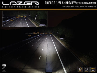 Lazer Triple-R 1250 Smartview