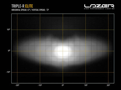 Lazer Triple-R 750 ELITE GEN2